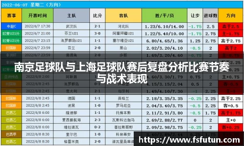 南京足球队与上海足球队赛后复盘分析比赛节奏与战术表现