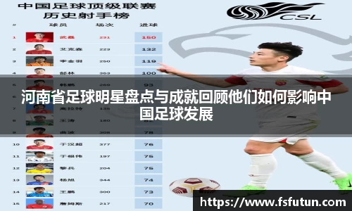 河南省足球明星盘点与成就回顾他们如何影响中国足球发展